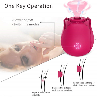 Wanita Klitoris Dan Puting Mengisap Mainan Seks Nipple Suction Vibrator Untuk Wanita