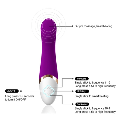 Grosir Electric Body Heating Vibrator Massager Mainan Seks Dewasa
