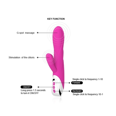 Pemanasan Isi Ulang Silikon Kelinci G-Spot Vibrator Tahan Air Vagina Klitoris Stimulator Untuk Wanita