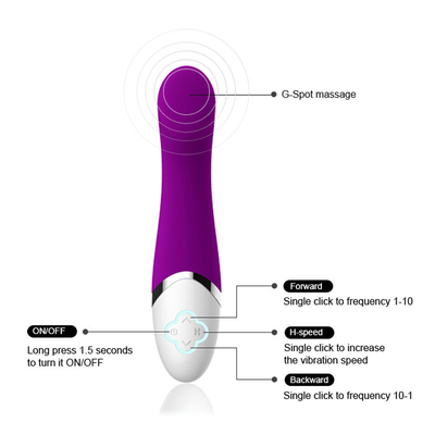 Pussy G Spot Dildo Wanita Tahan Air Nirkabel G Spot Vibrator Sex Toy