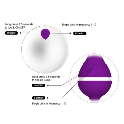 USB Isi Ulang Bola Kegel Ganda Love Eggs Vibrator 65 * 65mm